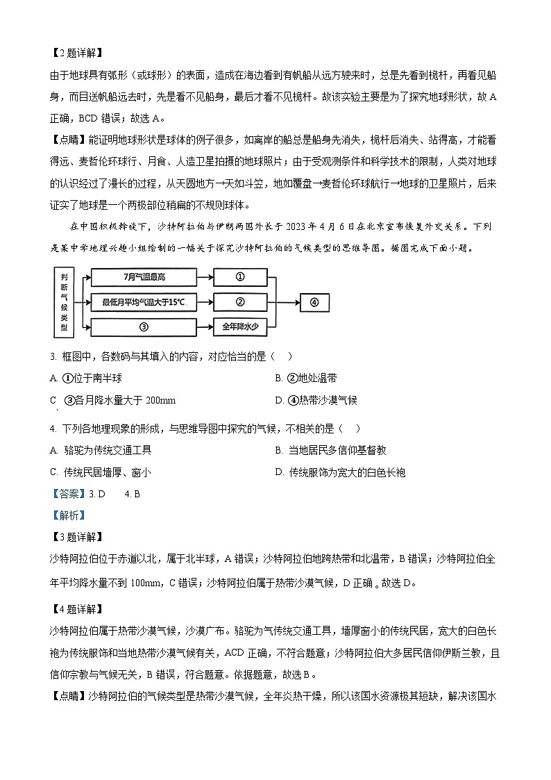 2024年云南省楚雄彝族自治州初中学业水平考试模拟检测地理试题（原卷版+解析版）02