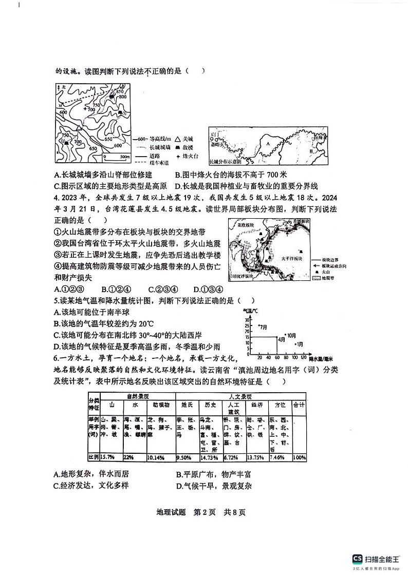 2024年山东省泰安市东平县中考模拟地理试题02