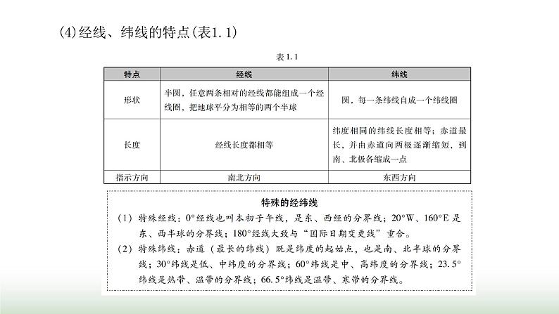 中考地理复习专题一地球和地球仪课件第5页