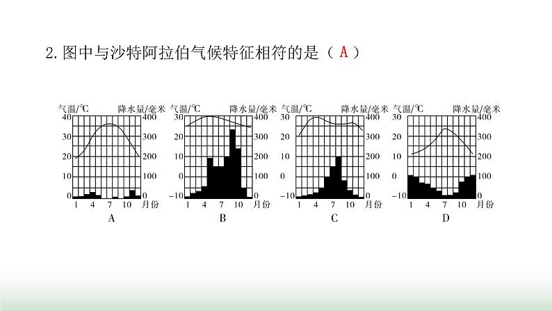 中考地理复习专题八东半球其他的地区和国家课件07