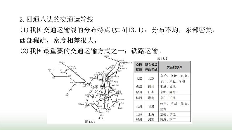 中考地理复习专题一0三中国的经济发展课件第4页