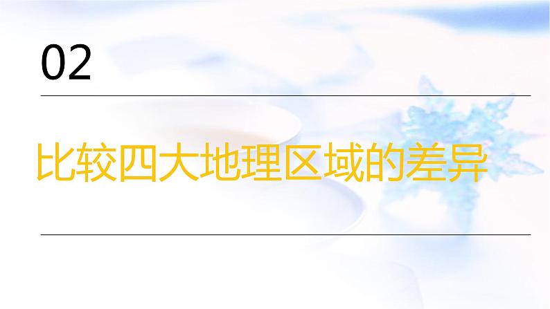 中考地理复习专题一0四中国的地理差异课件第7页