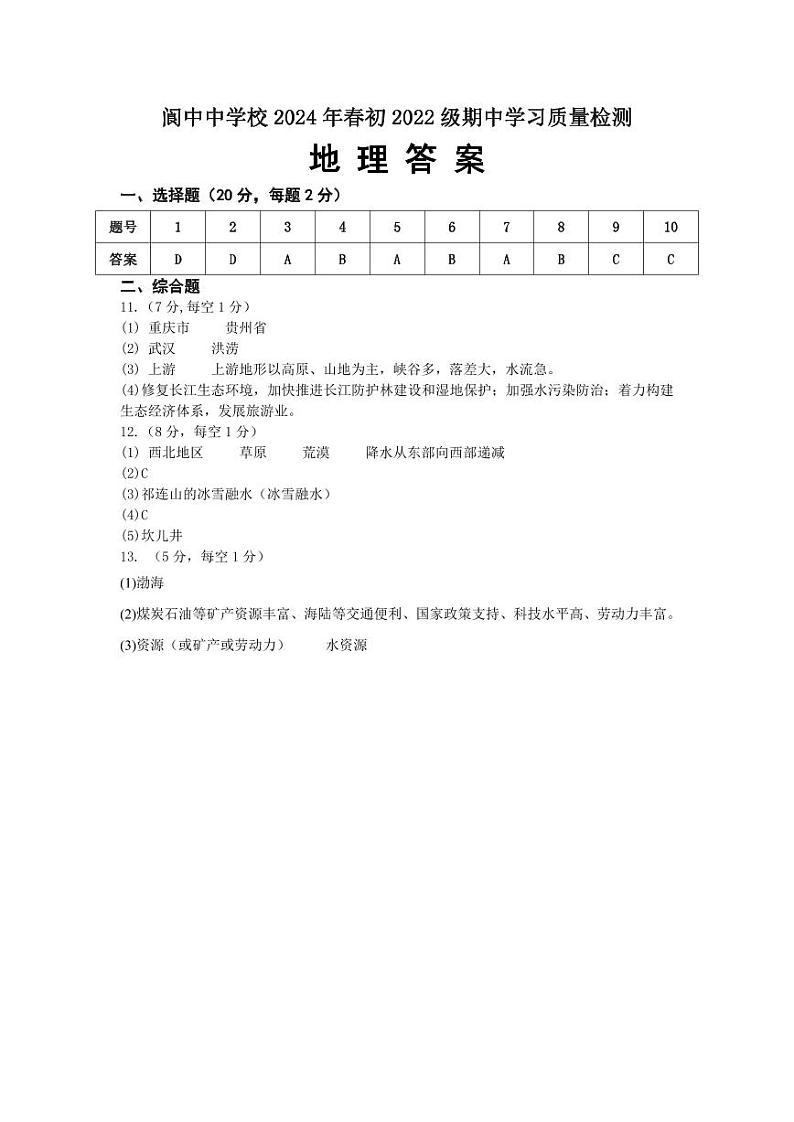 四川省阆中中学校2023-2024学年八年级第二学期期中考试地理试题01