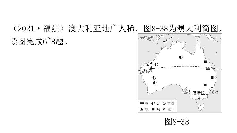 人教版七年级地理下册第八章第四节澳大利亚练习课件07