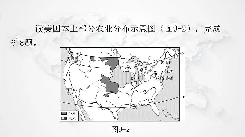 人教版七年级地理下册第九章第一节第一课时民族大熔炉农业地区专业化练习课件08