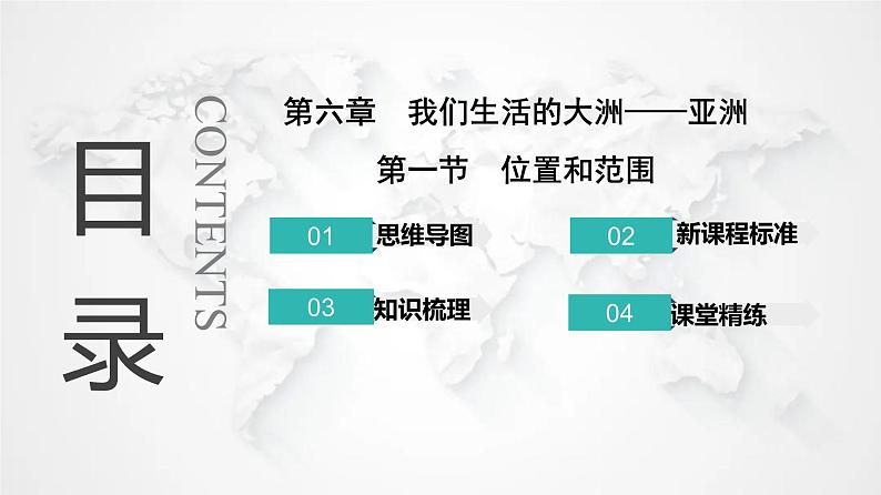 人教版七年级地理下册第六章第一节位置与范围教学课件01