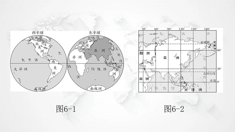 人教版七年级地理下册第六章第一节位置与范围教学课件05