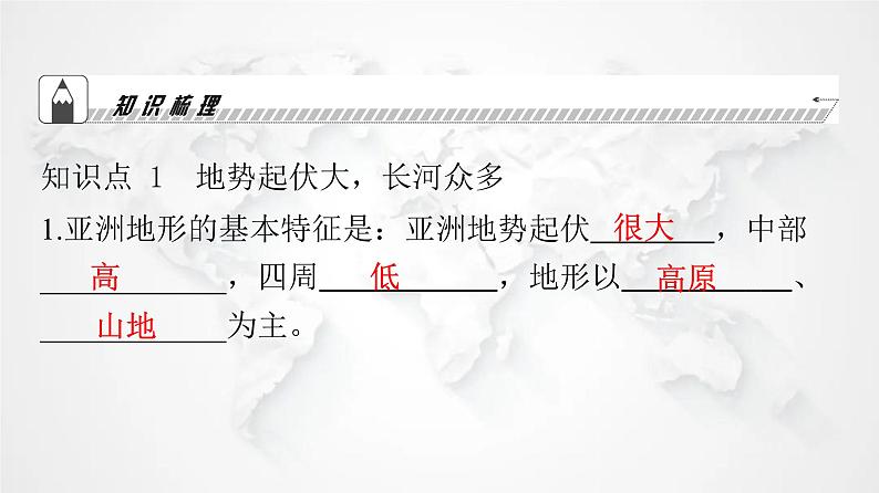 人教版七年级地理下册第六章第二节自然环境教学课件04