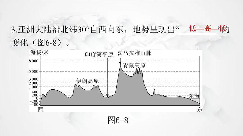 人教版七年级地理下册第六章第二节自然环境教学课件06