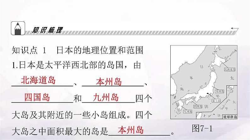 人教版七年级地理下册第七章第一节第一课时多火山、地震的岛国教学课件04