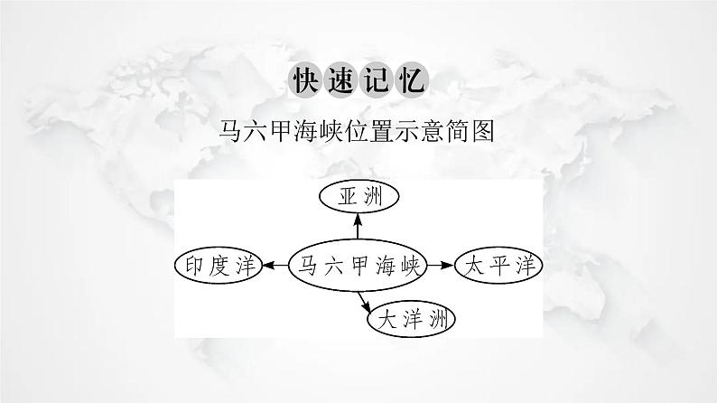 人教版七年级地理下册第七章第二节第一课时“十字路口”的位置热带气候与农业生产教学课件07