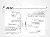 人教版七年级地理下册第八章第二节欧洲西部教学课件