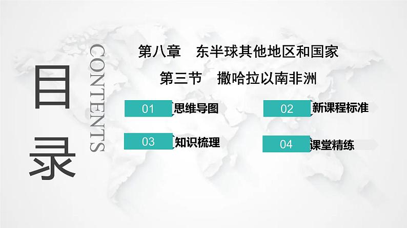 人教版七年级地理下册第八章第三节撒哈拉以南非洲教学课件01