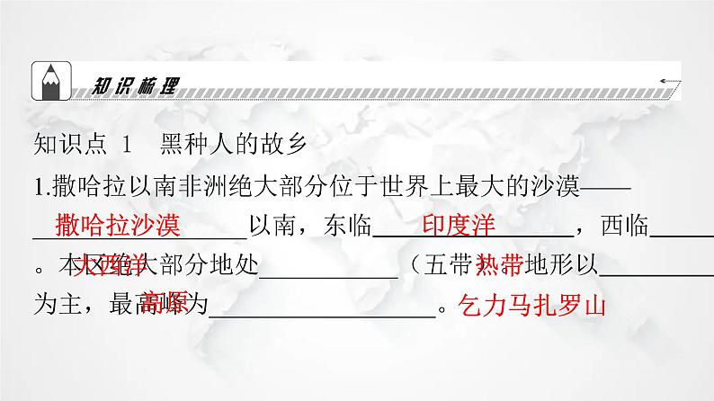 人教版七年级地理下册第八章第三节撒哈拉以南非洲教学课件04