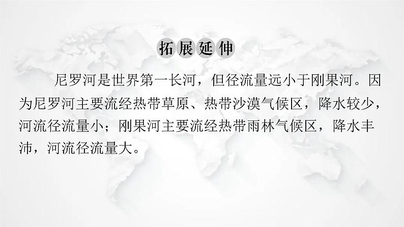 人教版七年级地理下册第八章第三节撒哈拉以南非洲教学课件07