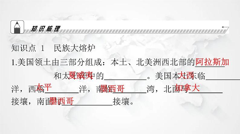 人教版七年级地理下册第九章第一节第一课时民族大熔炉农业地区专业化教学课件04