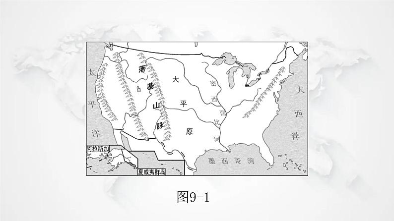 人教版七年级地理下册第九章第一节第一课时民族大熔炉农业地区专业化教学课件05