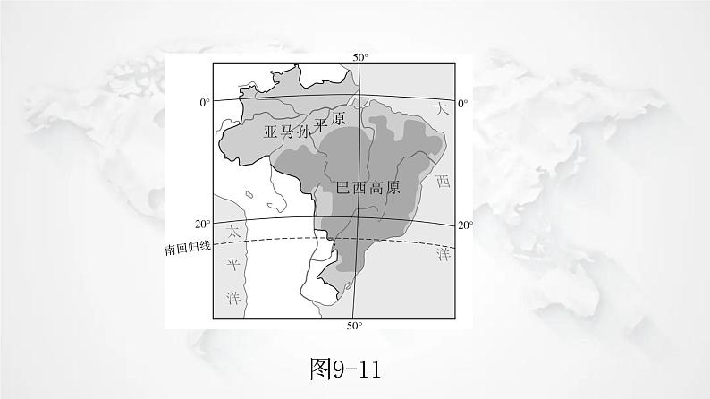 人教版七年级地理下册第九章第二节巴西教学课件第7页