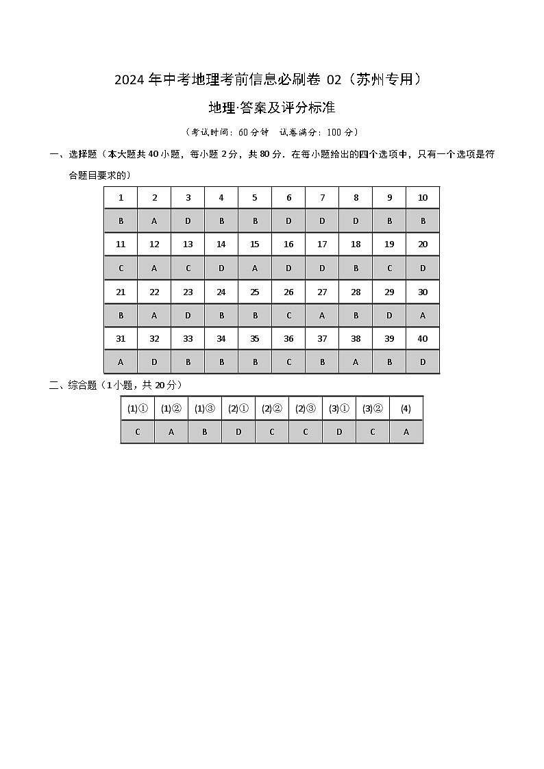 信息必刷卷02（苏州专用）（参考答案）第1页