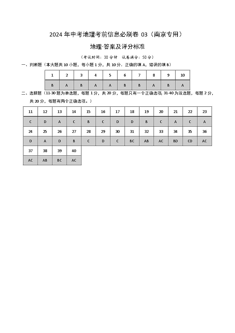 信息必刷卷03（南京专用）-2024年九年级中考地理考前信息必刷卷01