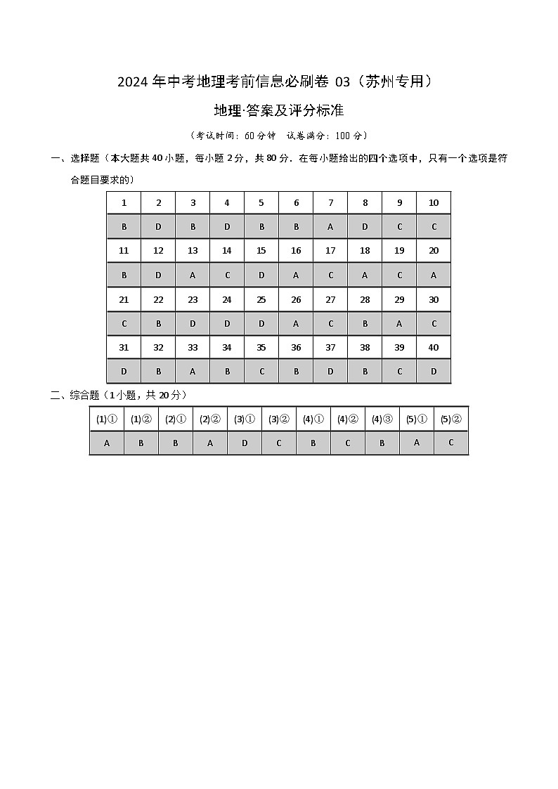 信息必刷卷03（苏州专用）-2024年九年级中考地理考前信息必刷卷01