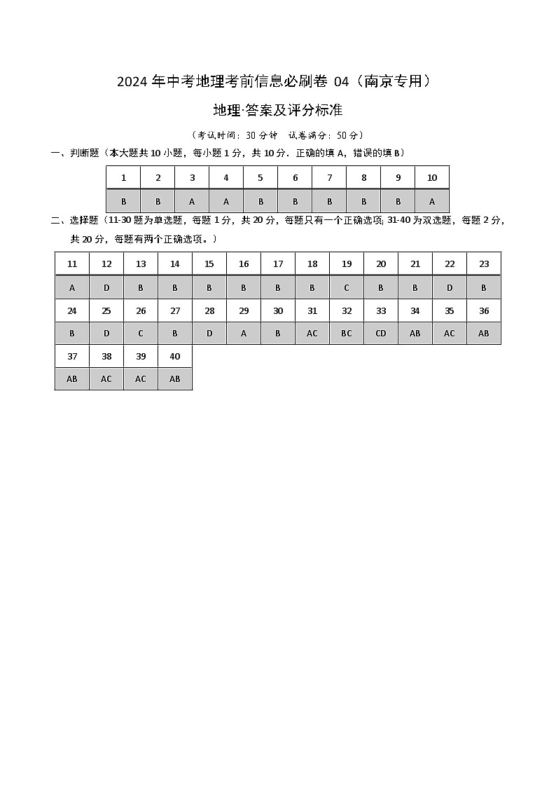 信息必刷卷04（南京专用）（参考答案）第1页