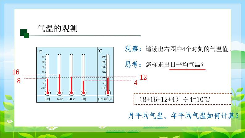 3.2《气温的变化与分布》课件-2023-2024学年-七年级地理人教版上册第8页