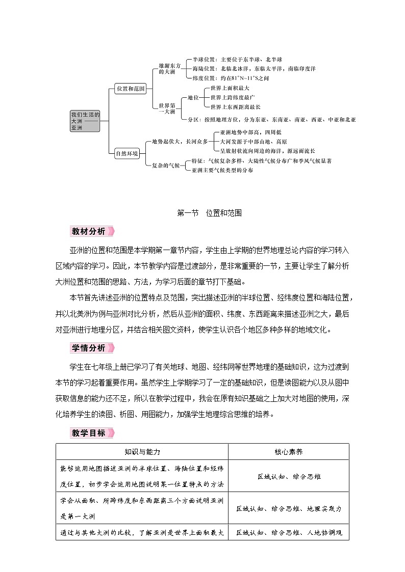 人教版七年级地理下册第六单元 《我们生活的大洲——亚洲》同步教学设计02