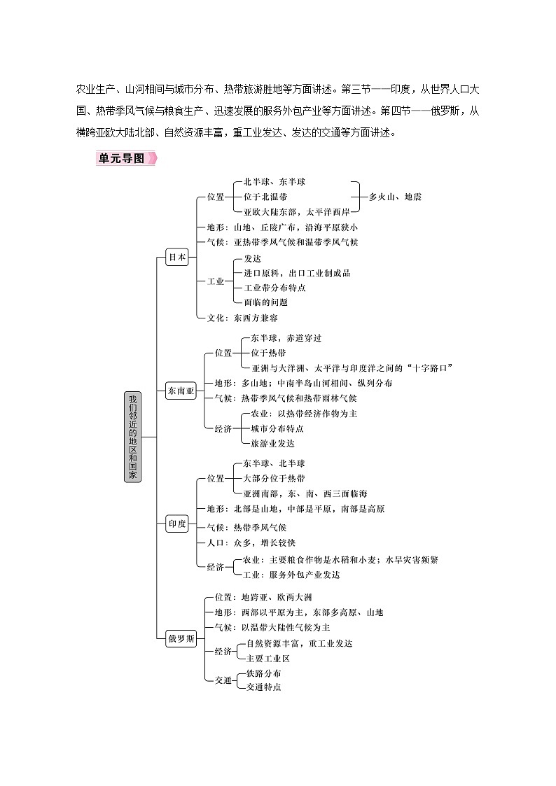 人教版七年级地理下册第七单元 《我们邻近的地区和国家》同步教学设计第2页