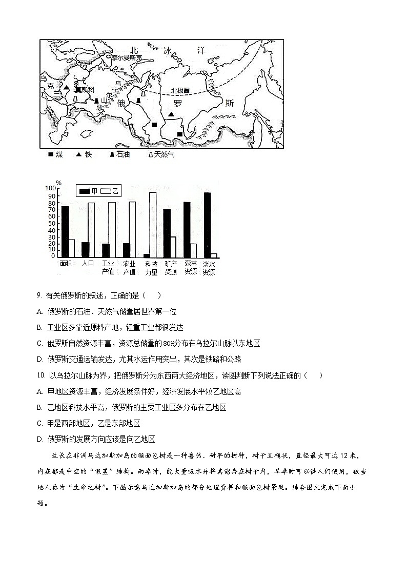 2024年山东省临沂市沂南县中考一模地理试题（原卷版+解析版）03