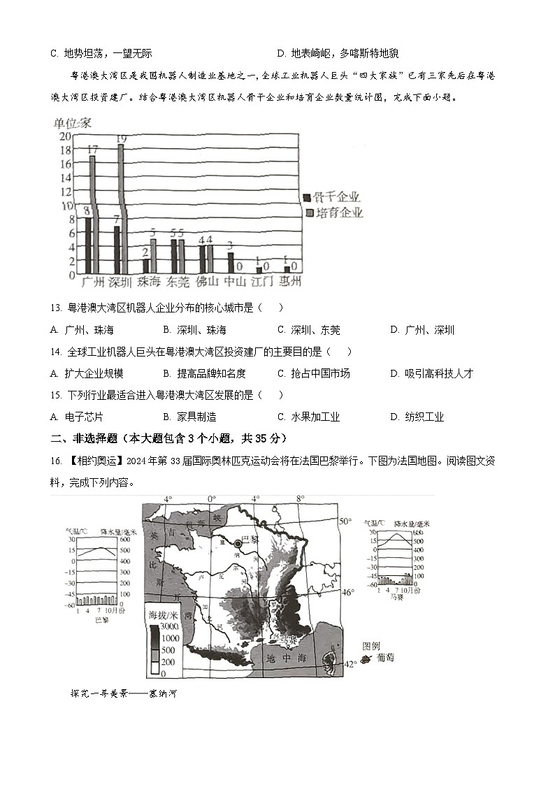 2024年山西省运城市部分学校中考二模联考地理试题 （原卷版+解析版）03