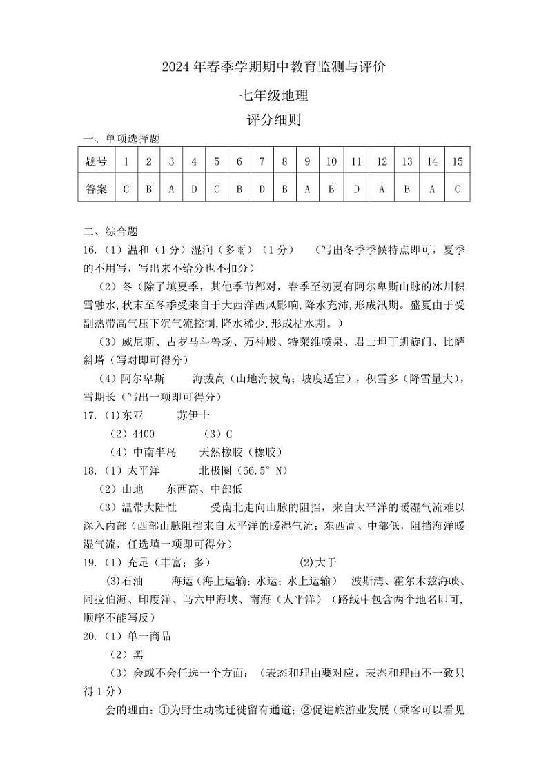七年级：2024年春季期七年级期中测试评分细则第1页