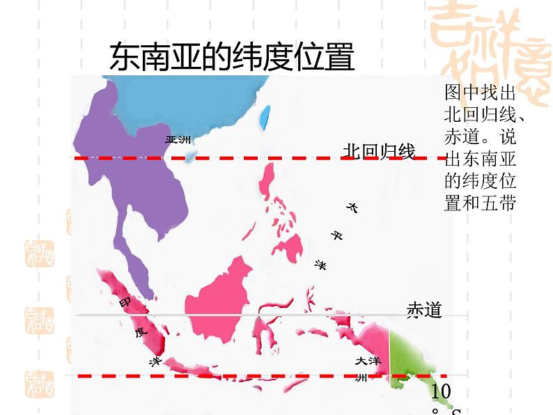 地理七年级下册第七单元《东南亚》教学课件第3页