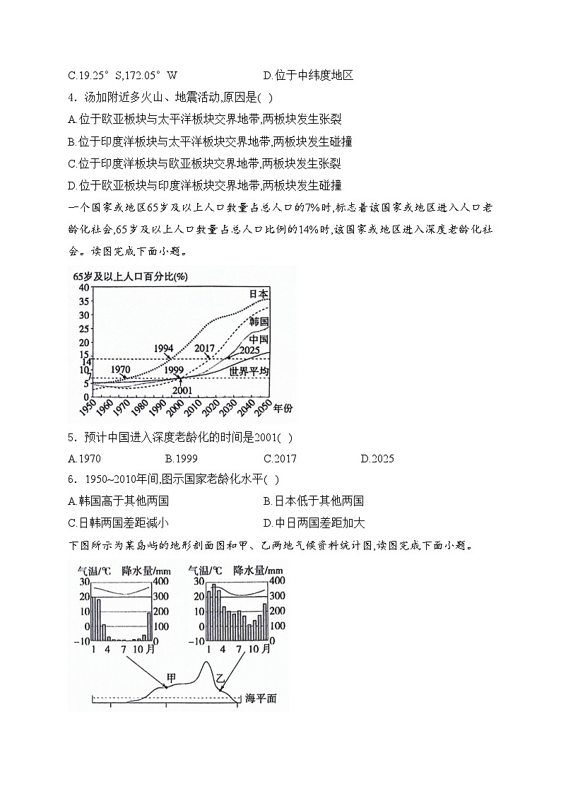 山东省聊城市莘县2024届九年级下学期中考一模地理试卷(含答案)第2页