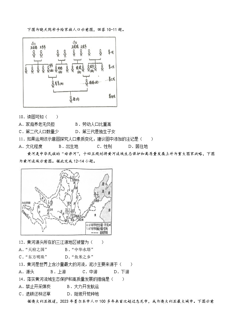 2024年广东省茂名市信宜市中考一模地理试题03