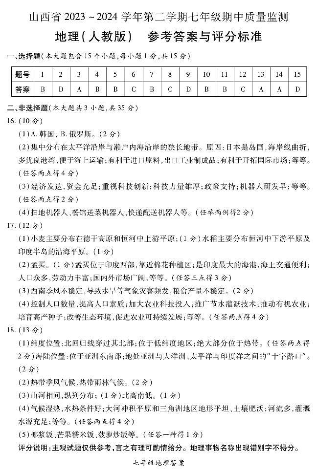 2023-2024学年山西省初中七年级部分学校下学期期中考试 地理试题（人教版）01