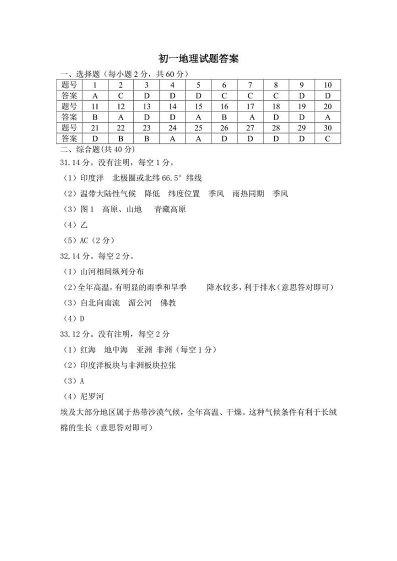 山东省烟台市芝罘区（五四制）2023-2024学年六年级下学期期中考试地理试题答案第1页