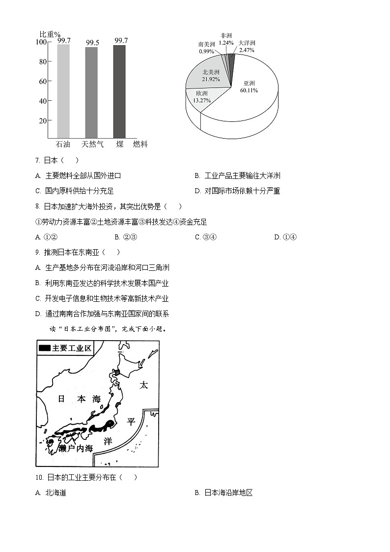 山东省济南市南山区2023-2024学年七年级下学期中考试地理试题（原卷版+解析版）03