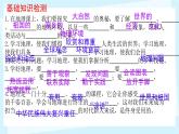 七上地理課件 緒言 與同學(xué)們談地理