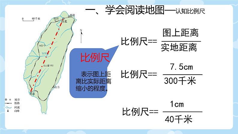 七上地理课件第一章 第三节 地图的阅读07