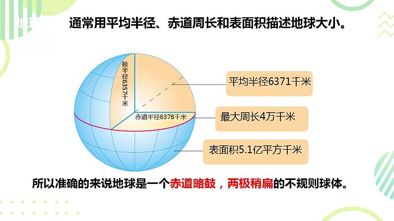 七上地理课件第一章 第一节 地球和地球仪第8页