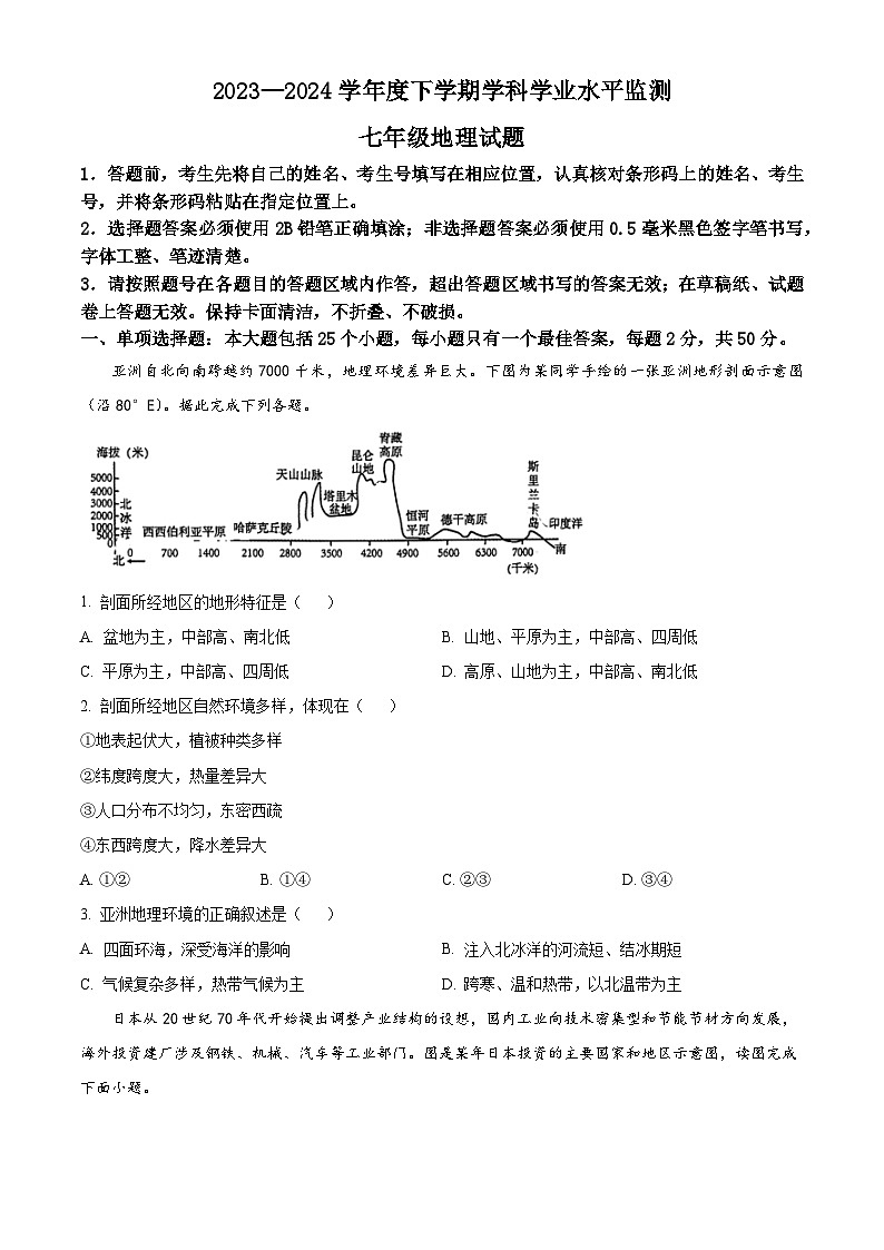 山东省日照市五莲县2023-2024学年七年级下学期期中地理试题（原卷版）第1页