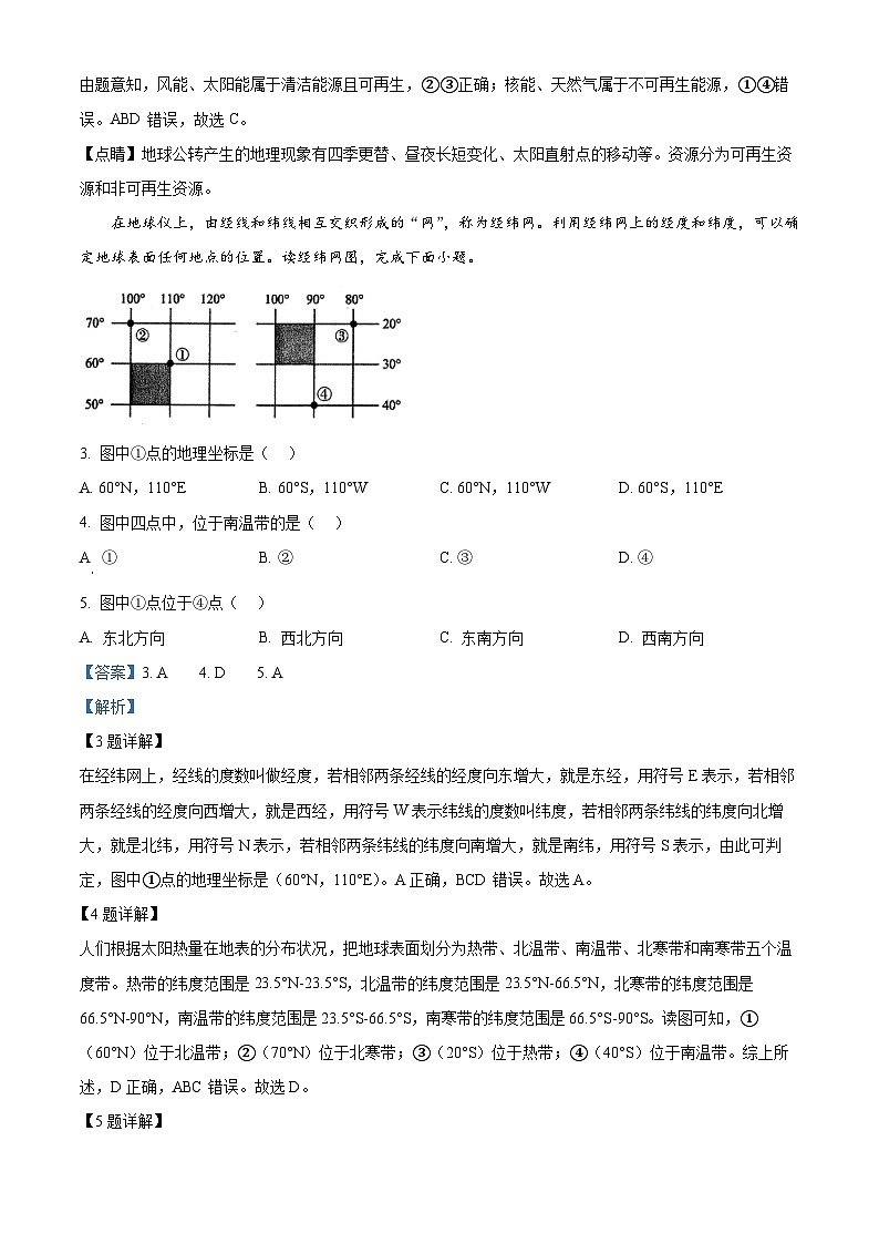 2024年山东省青岛市西海岸新区中考一模地理试卷（解析版）第2页