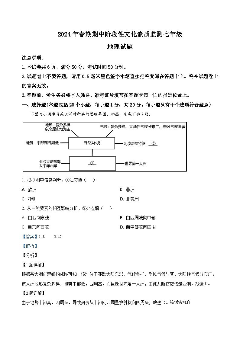 河南省南阳市唐河县2023-2024学年七年级下学期期中地理试题01