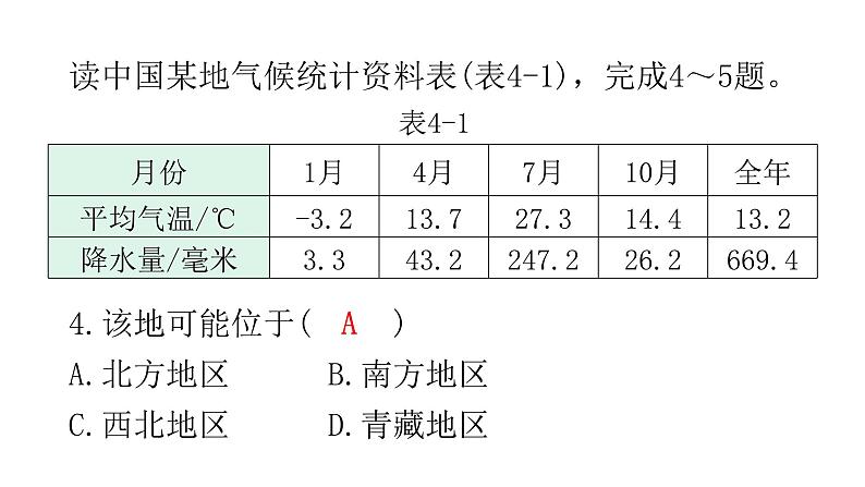 中考地理复习八年级下册综合测试卷课件第4页