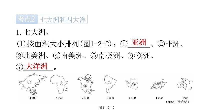 中考地理复习世界地理(上)专题二陆地和海洋教学课件第6页