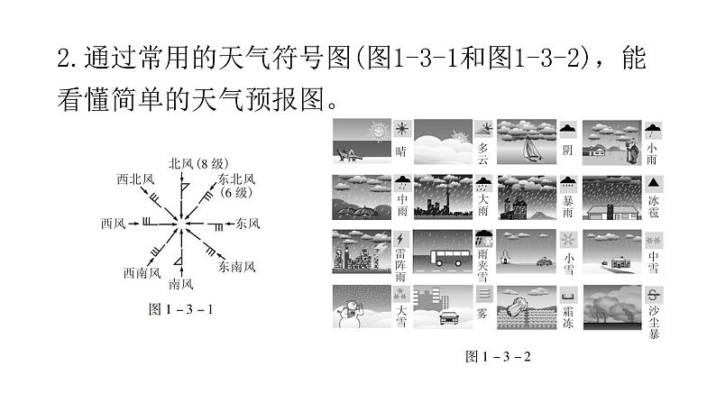 中考地理复习世界地理(上)专题三天气与气候教学课件第6页