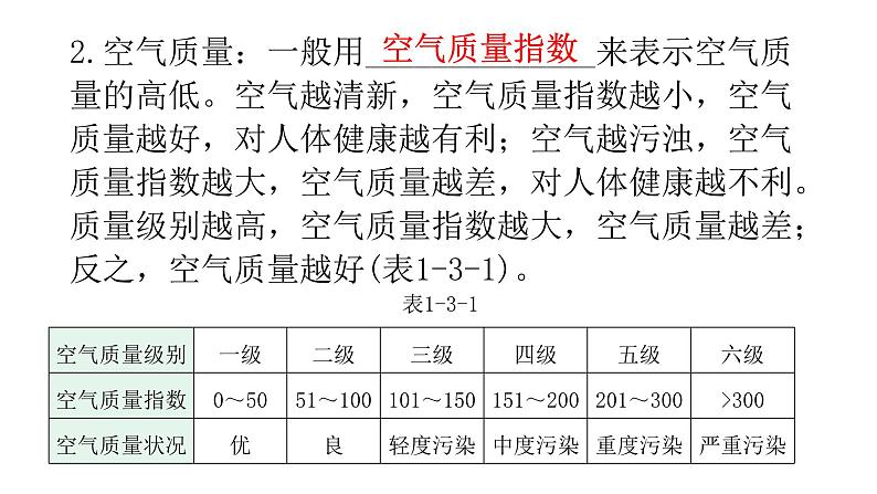 中考地理复习世界地理(上)专题三天气与气候教学课件第8页