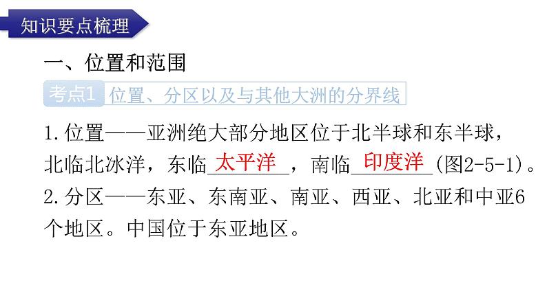 中考地理复习世界地理(下)专题五我们生活的大洲——亚洲教学课件第3页