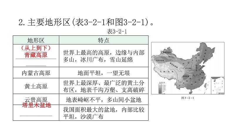 中考地理复习中国地理(上)专题二中国的自然环境教学课件04